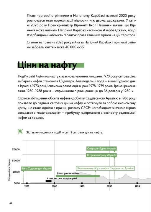 Book "Навігатор з історії України. Сучасність"